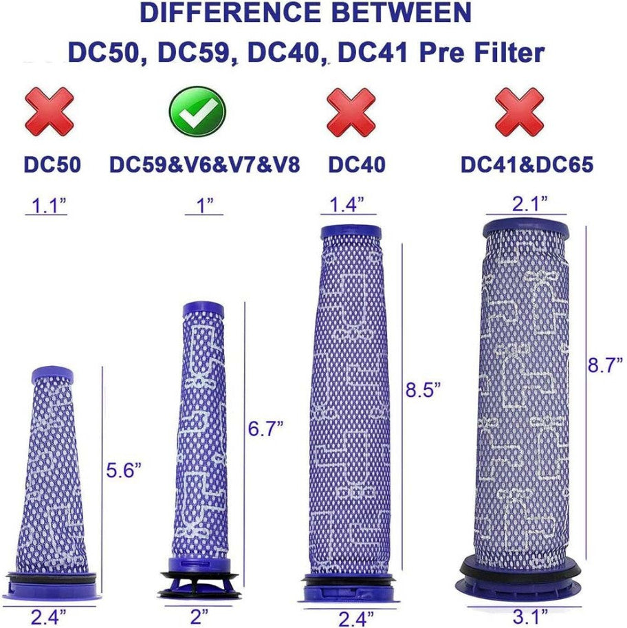 3/6 Pack For Dyson V6 V7 V8 DC58 DC59 Washable Pre Motor Filter Animal Vacuum UK