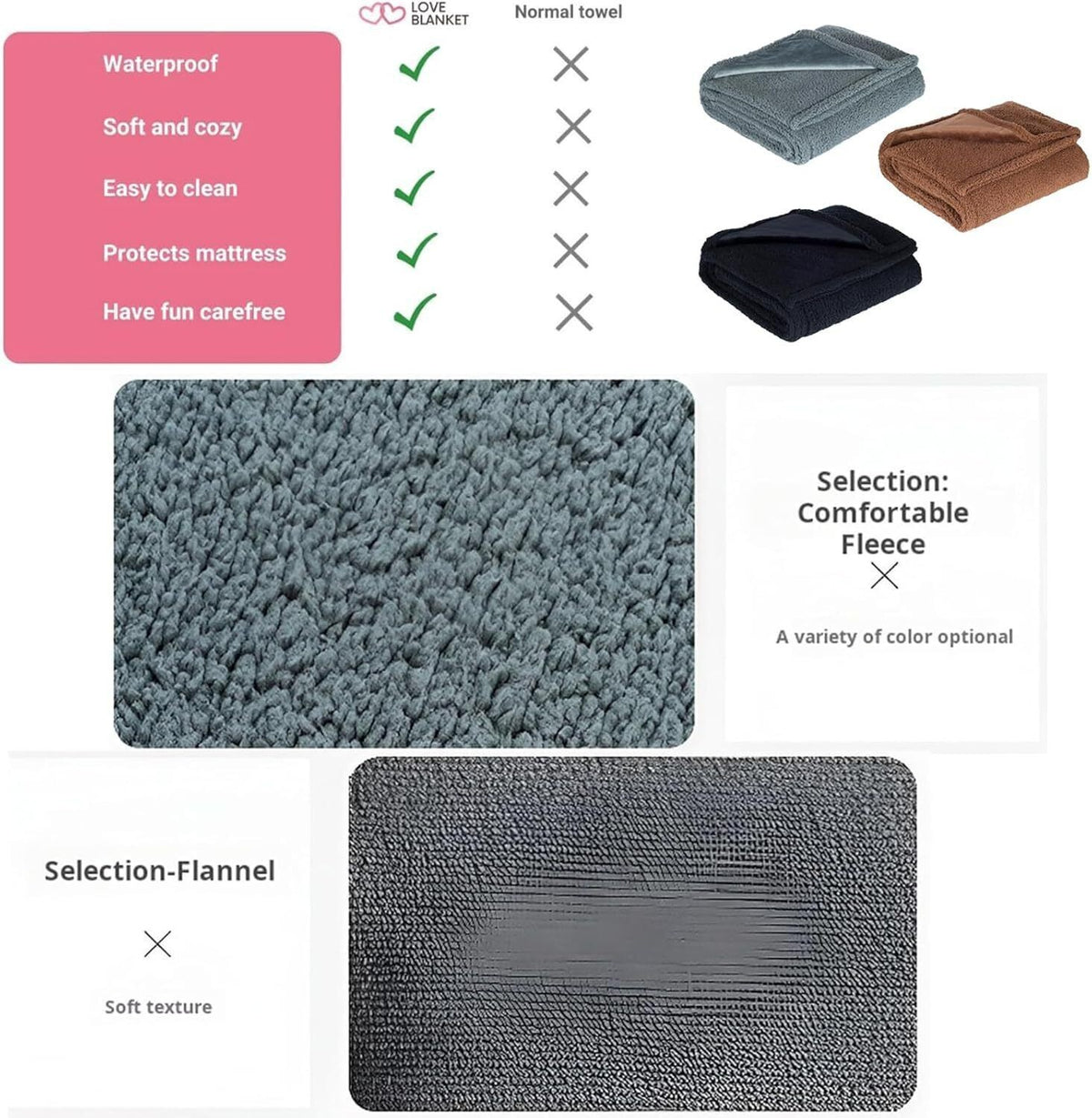 UK New Loveblanket-The Waterproof Blanket,Love Blanket Waterproof For Couples