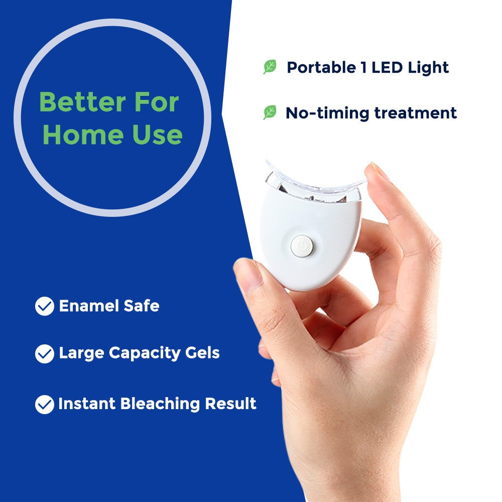 LED Teeth Whitening Light Blue Light Tooth Bleaching Lamp Home Dental Kit