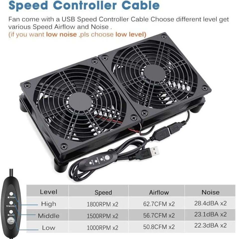 120mm 5V USB Powered PC Router Dual Cooling Fans w/Speed Controller High Fan