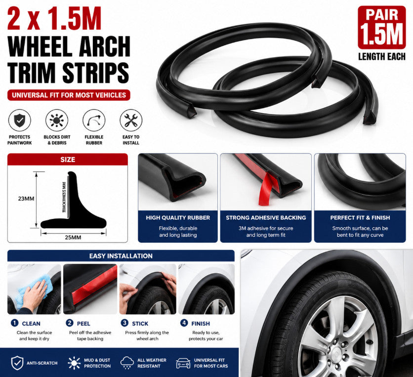 Universal Car Wheel Arch Extension Mudguard Rubber Trim Strips 2x1.5m Length