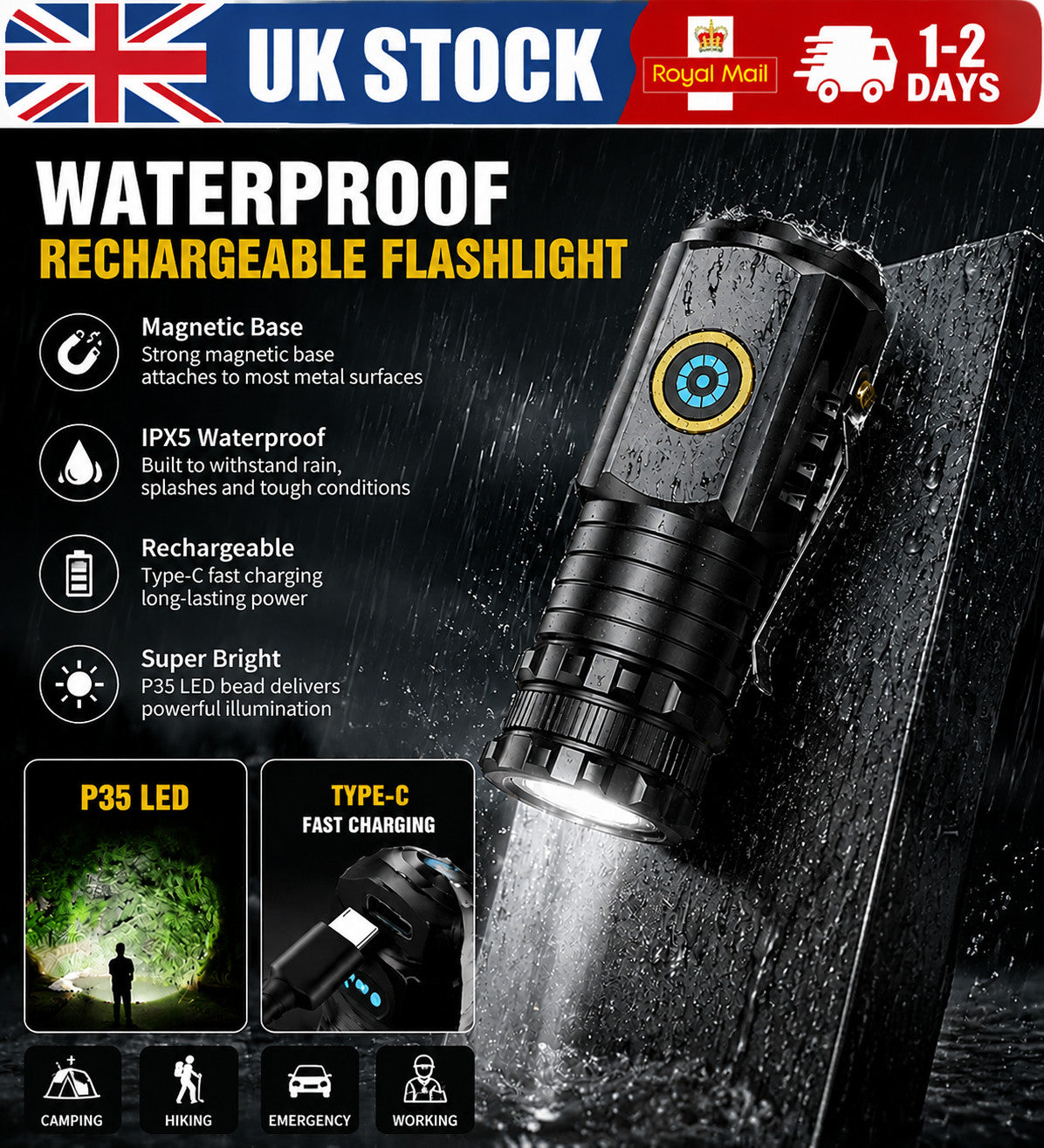 Mini Handheld Ultra Bright Powerful LED Tactical Pocket Flashlight Waterproof