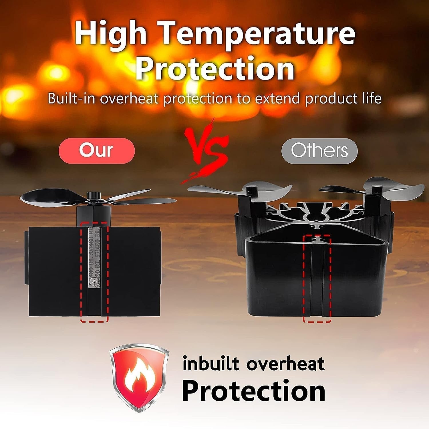 5 Blade Heat Powered Stove Top Fan Eco-friendly for Wood Burner Log Burning Fire