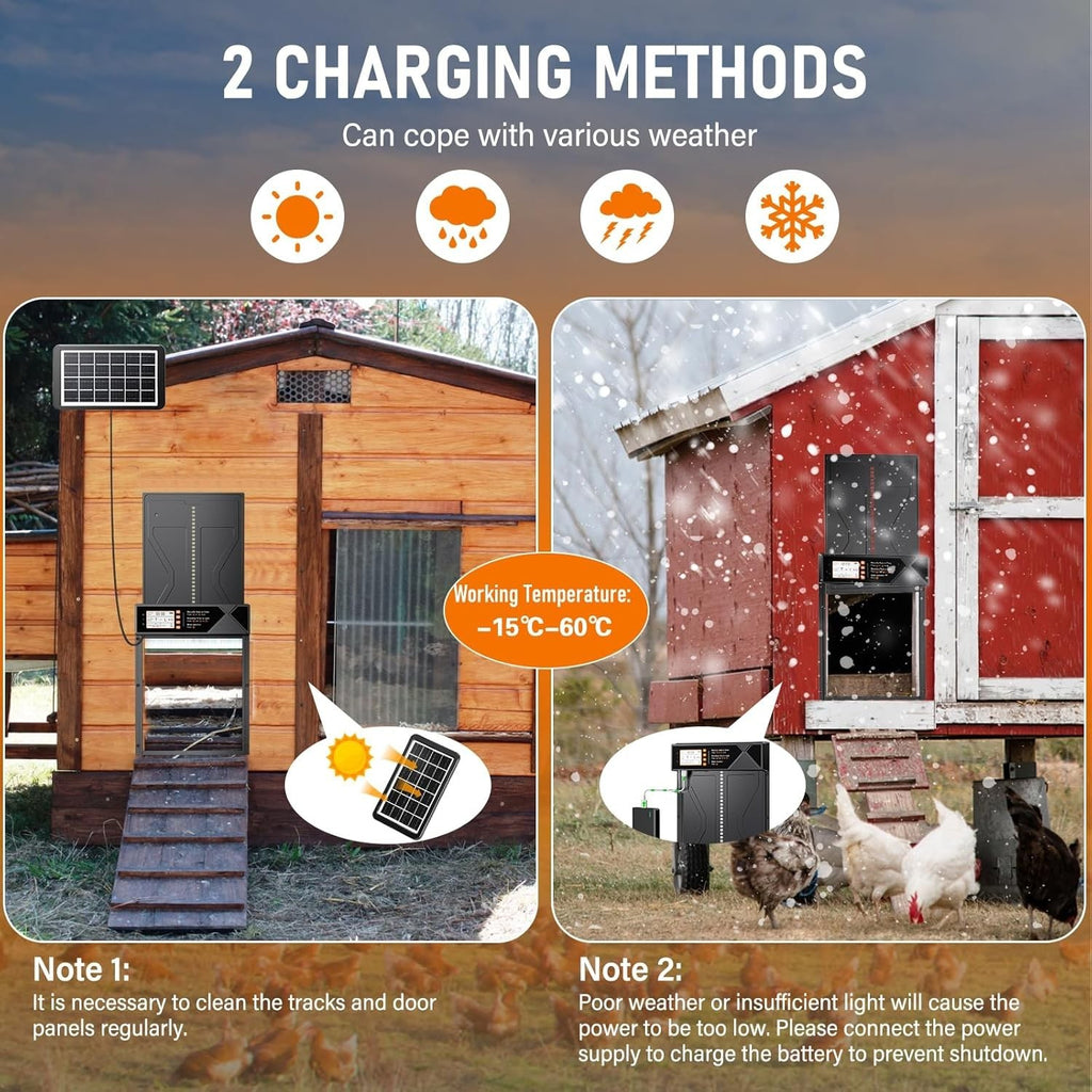 Large Electric Chicken Coop Door IP45 Waterproof Chicken Door Opener With Timer