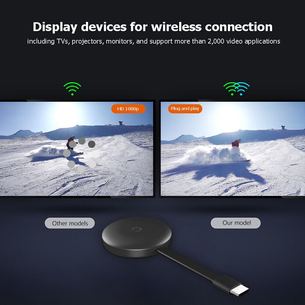 For Chromecast Google Wireless HDMI 2.4GHz 5GHz Display Media Streaming Video