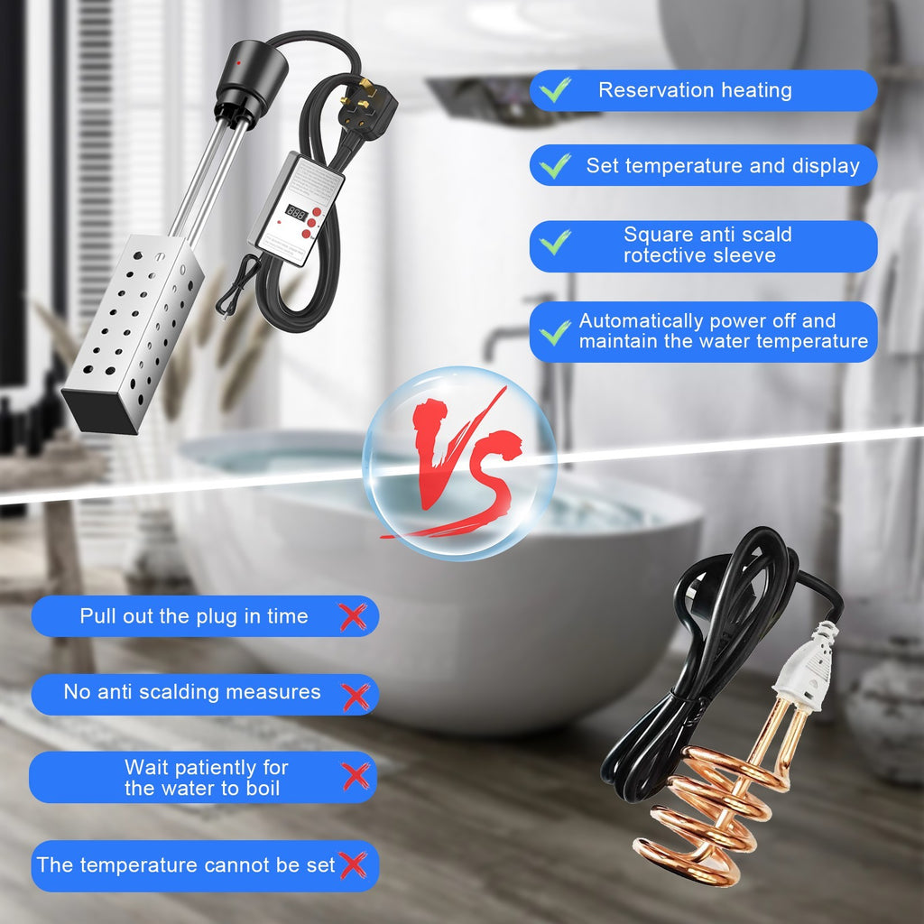 Electric Immersion Water Heater 2500W Bathtub Bucket Thermostat Auto Shutoff UK