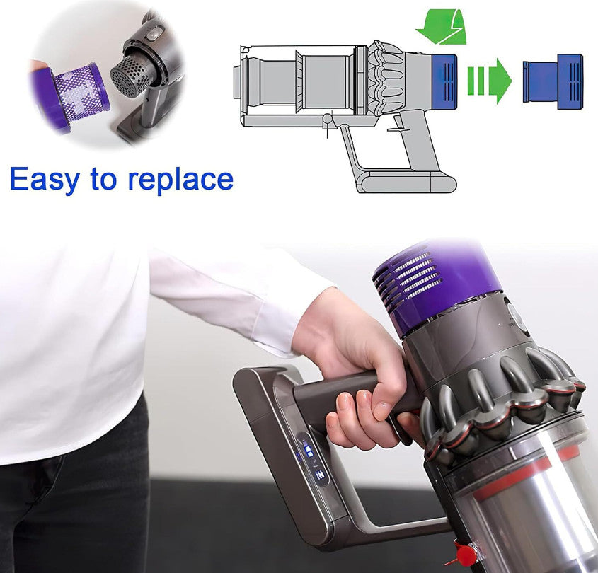 2pcs Filter For Dyson Cyclone V11 V15  Absolute Animal Vacuum Cleaner Stick Hepa
