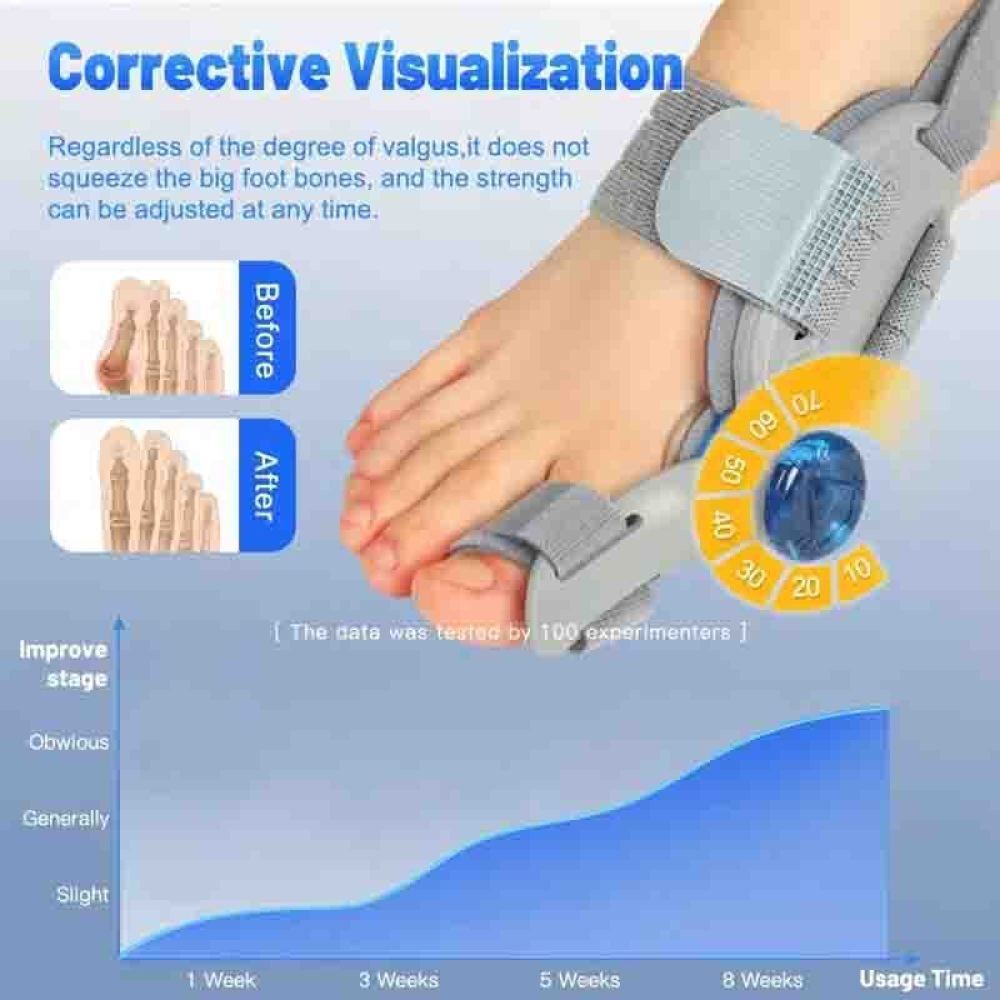 Toe Bunion Protector Corrector Straightener Alignment Separator ORTHOPEDIC STRAP