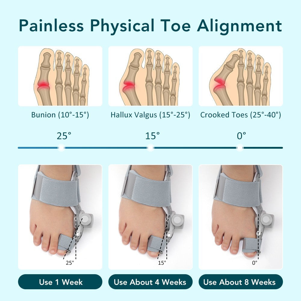 Hallux Valgus Pain Relief Support Big Toe Bunion Straightener Splint Corrector