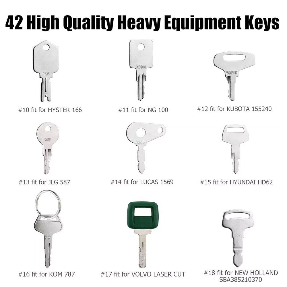 Construction Machinery Ignition Keys 42Pcs Heavy Equipment Master Key Set