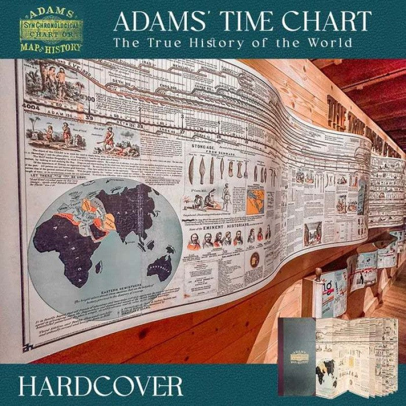Adam's Synchronological Chart or Map of History - Historical Timeline Wall Panel