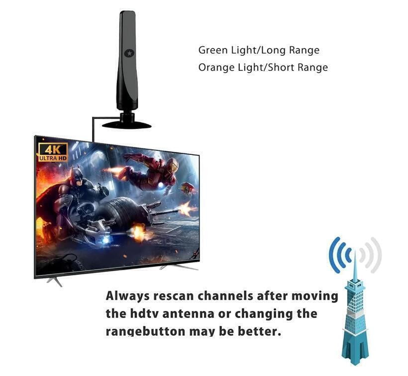 Wavemax Indoor TV Antenna Booster Signal Amplifier Fit Smart TV UK Household