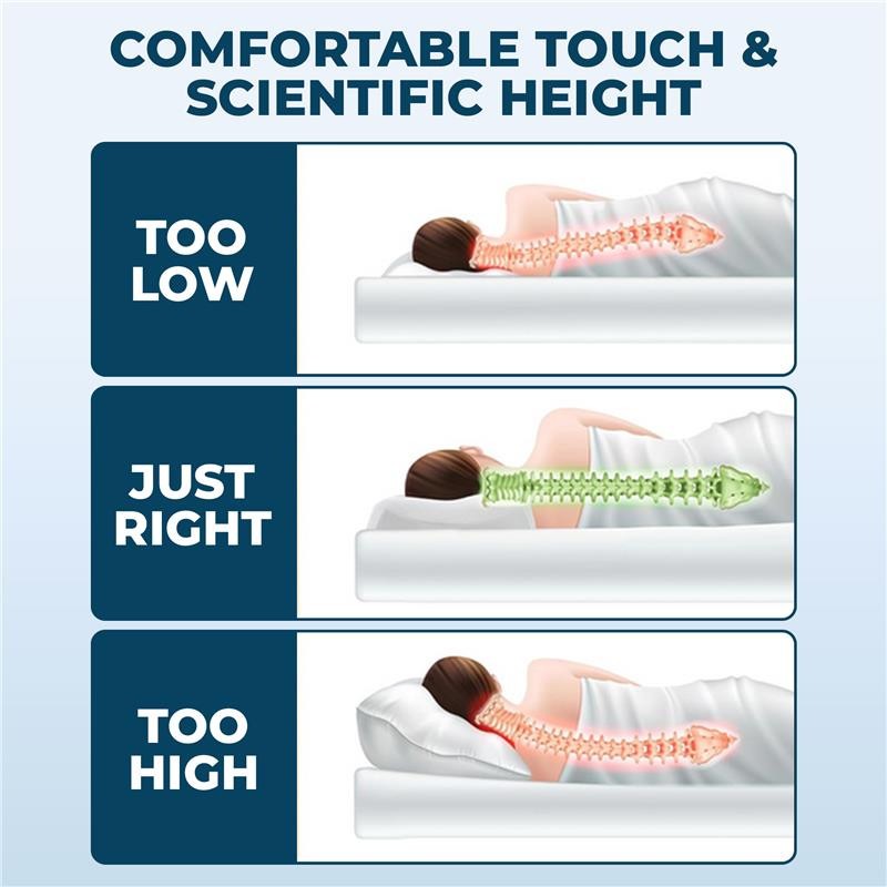 Cervical Memory Foam Pillow Orthopaedic Neck Support Pain Relief Washable