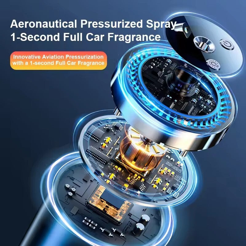 Smart Car Air Freshener Car Oil Diffuser Intelligent Mini Car Aroma Humidifier
