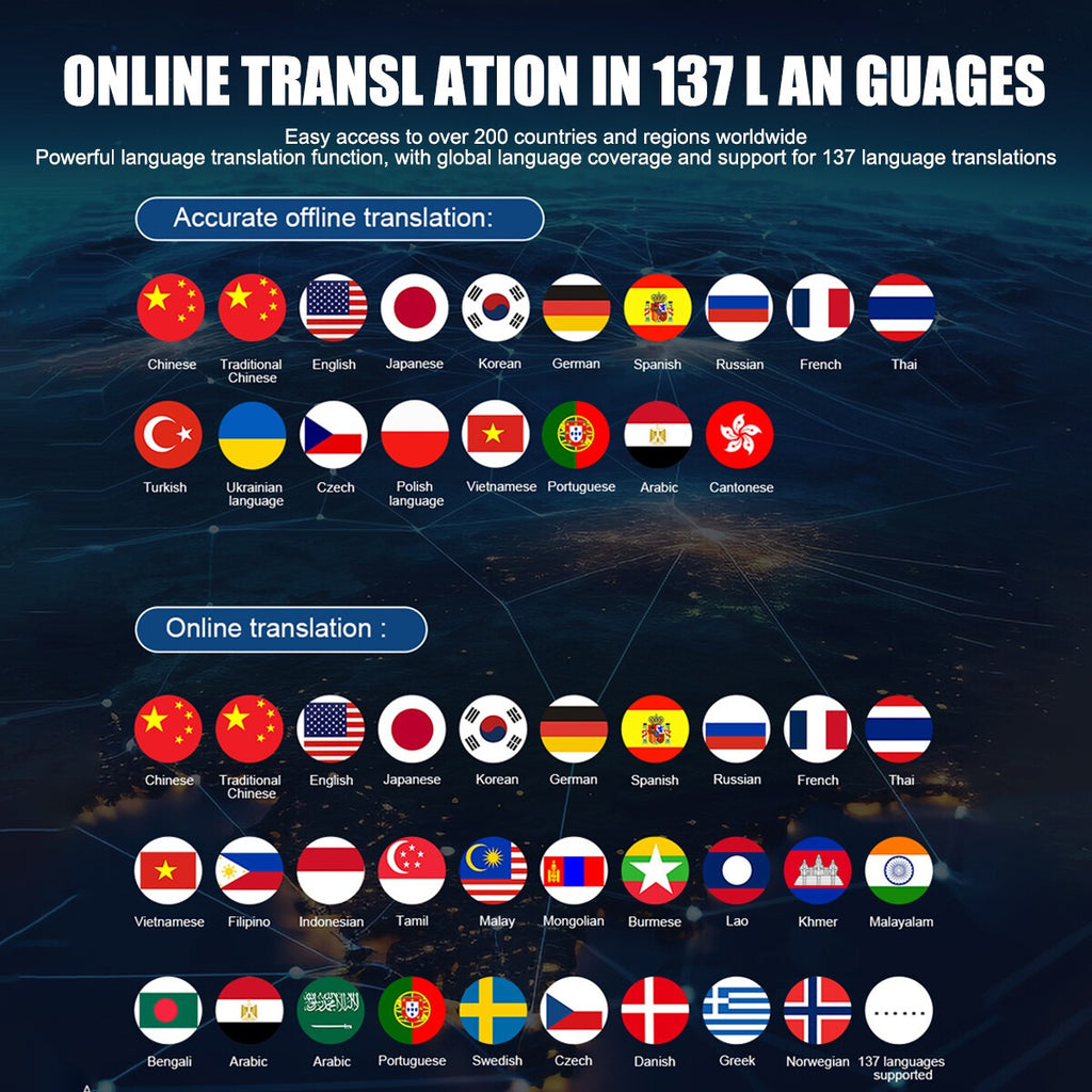 2026 Language Translator Device Real-time Smart Instant Voice 137+ Languages -UK
