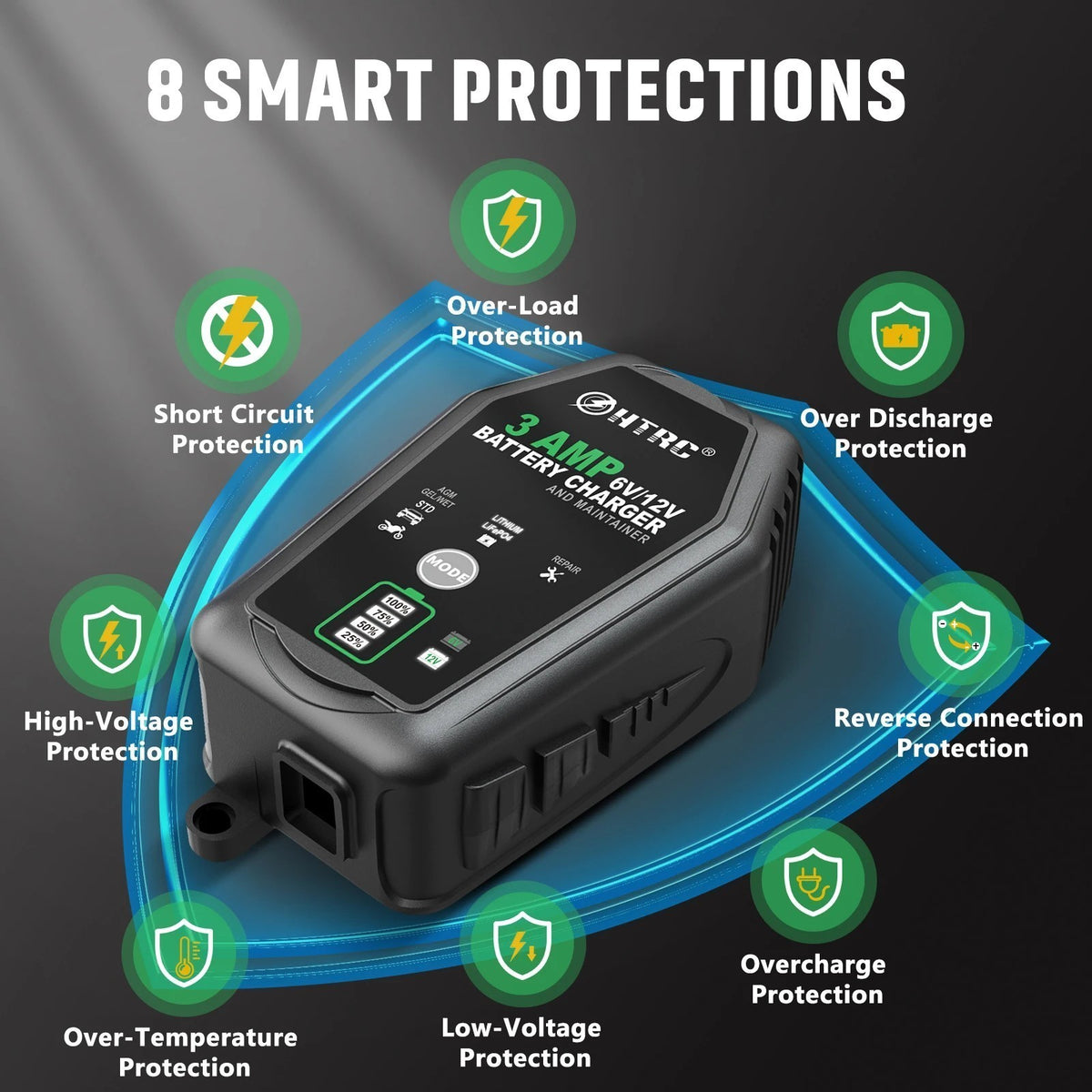 6V 12V 3000mA Smart Battery Charger Automatic for Trickle Lithium UK PLUG