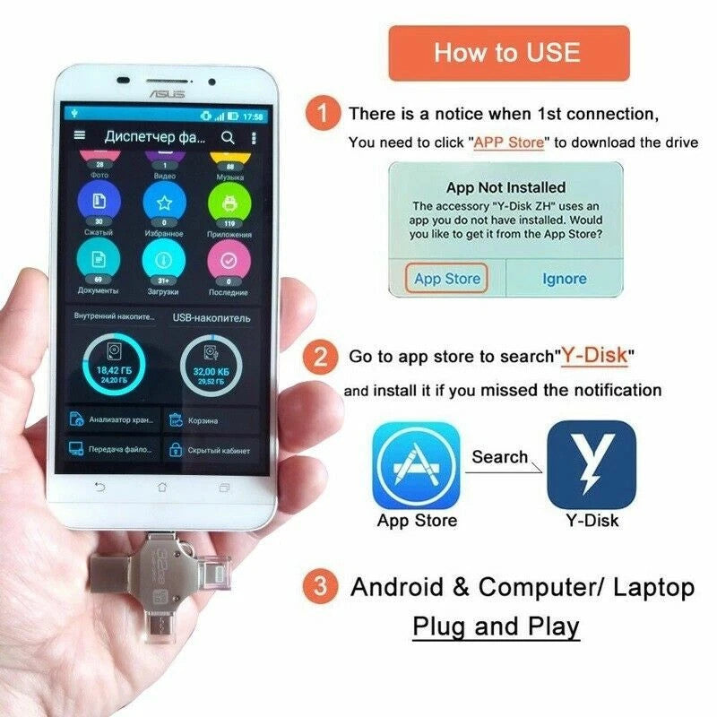 UK 2TB 4-in-1 USB3.0 Flash Drive Storage Stick For iOS Android Samsung Phones