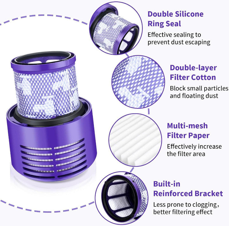 2pcs Filter For Dyson Cyclone V11 V15  Absolute Animal Vacuum Cleaner Stick Hepa