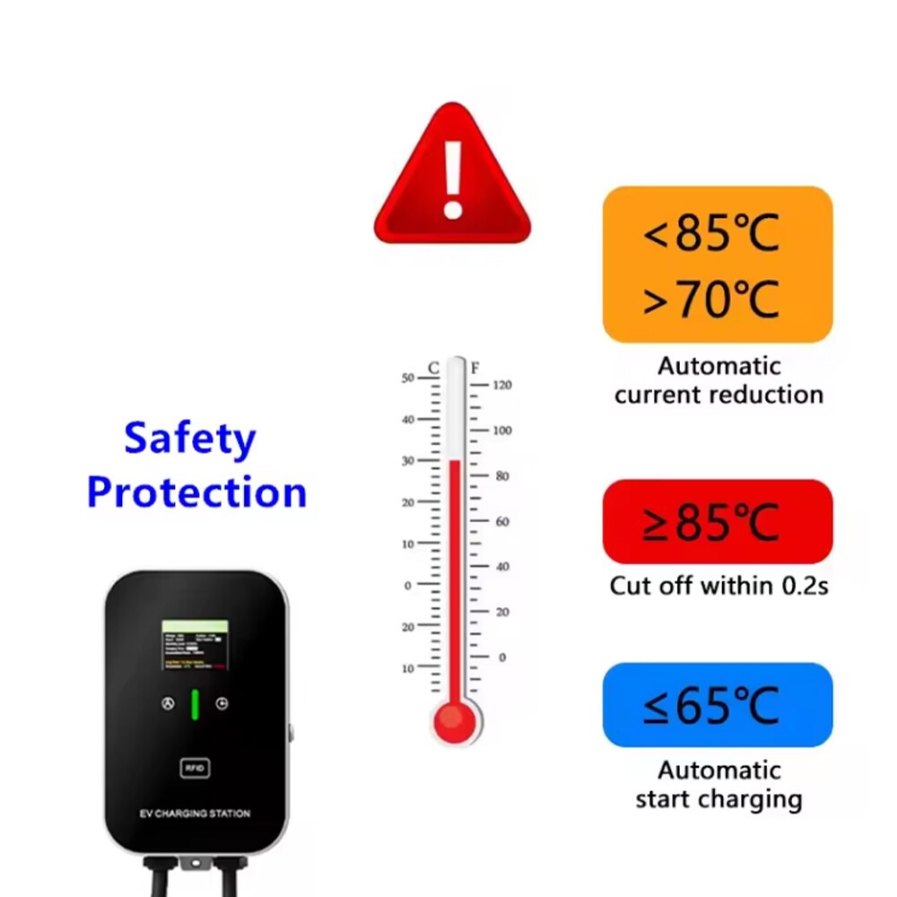 32A 7KW EV Charger Type 2 Electric Car Charging Station With 5M Cable Card