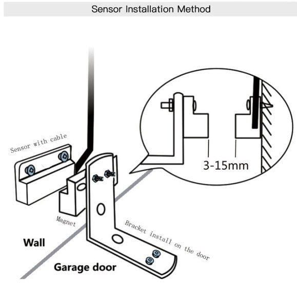 WiFi Smart Switch APP Garage Door Opener Remote Controller for Alexa Google Home