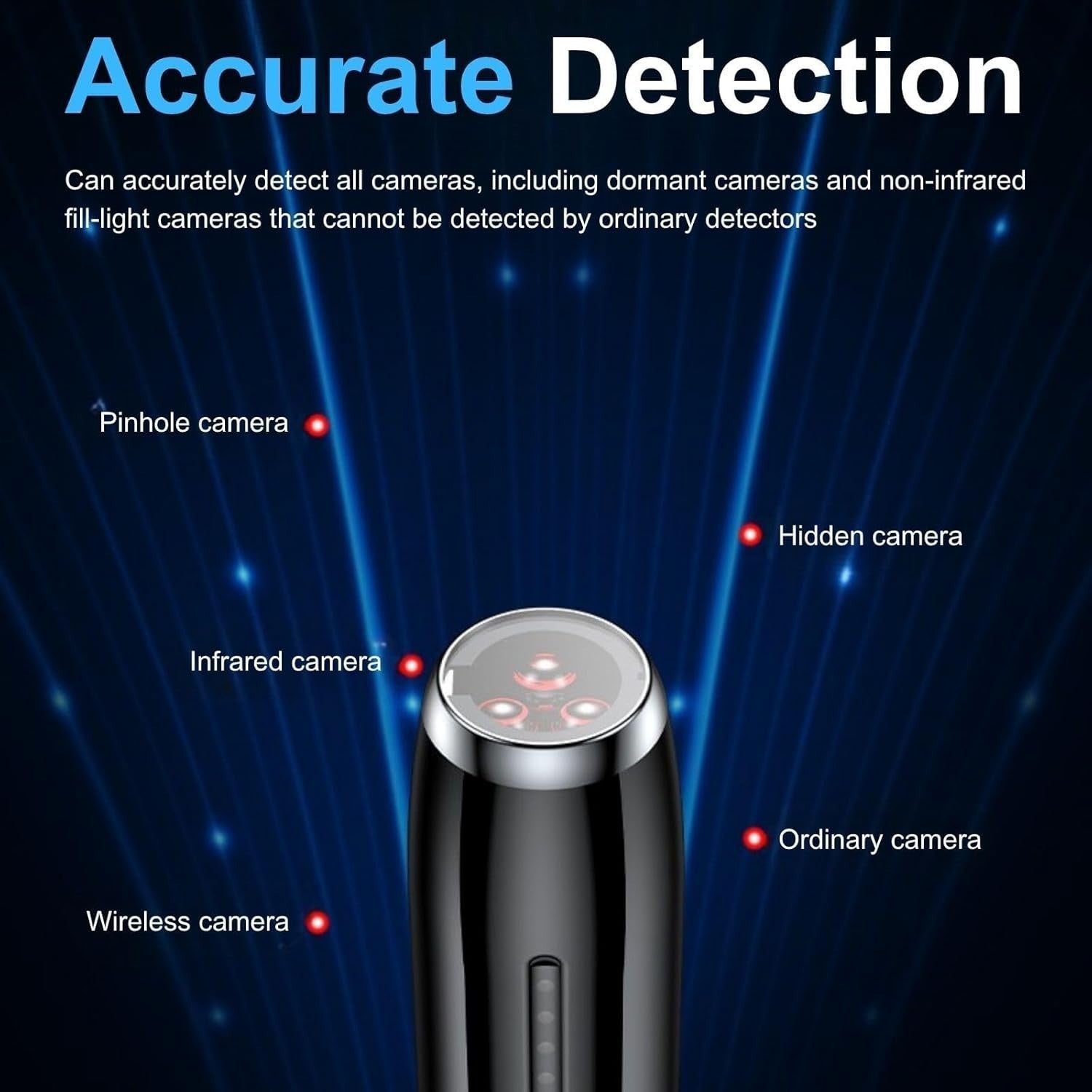 Noeyes Hidden Camera Detector,No Eyes Camera Detector,No Eyes Detector