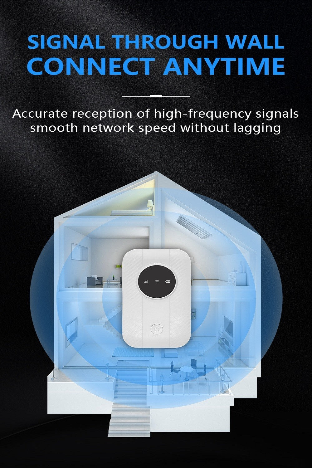 Portable 4G/5G WiFi Satellite Internet Ultralink Pocket High Speed Smart Router