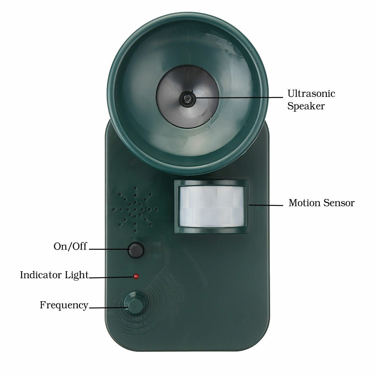Garden Ultrasonic Cat Dog Mouse Battery Operated Pest Repeller Scarer Deterrent