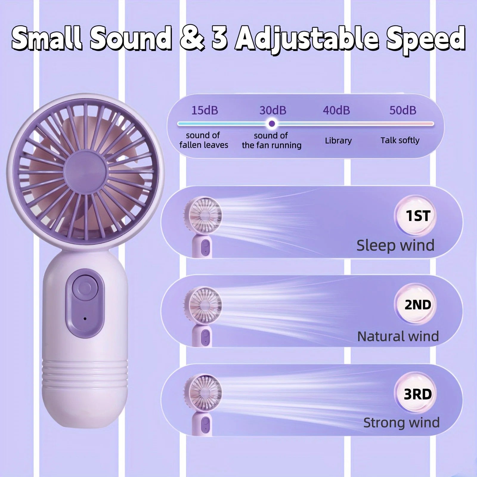 USB Rechargeable Mini Fan 3 Speed Portable Handheld Travel Cooling Fan.