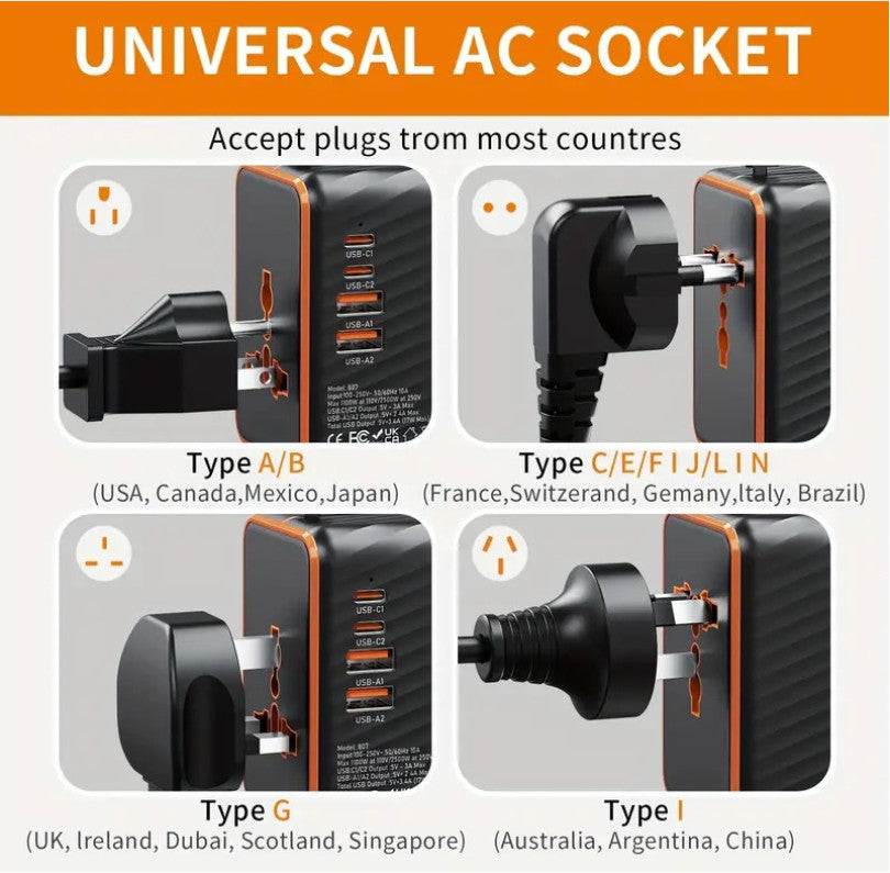 Universal Travel Adapter Worldwide Plug UK EU AU US with USB-C Port Fast Charger