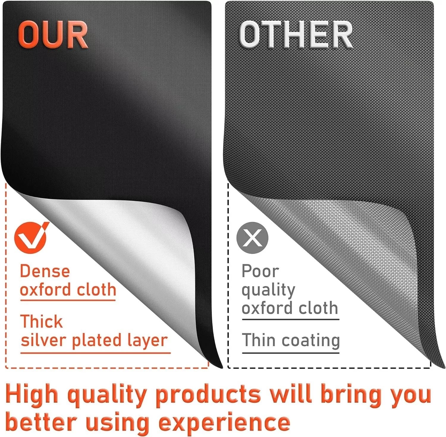 BBQ Cover Waterproof Barbecue Grill Covers Protector Outdoor Large 58x77cm UK