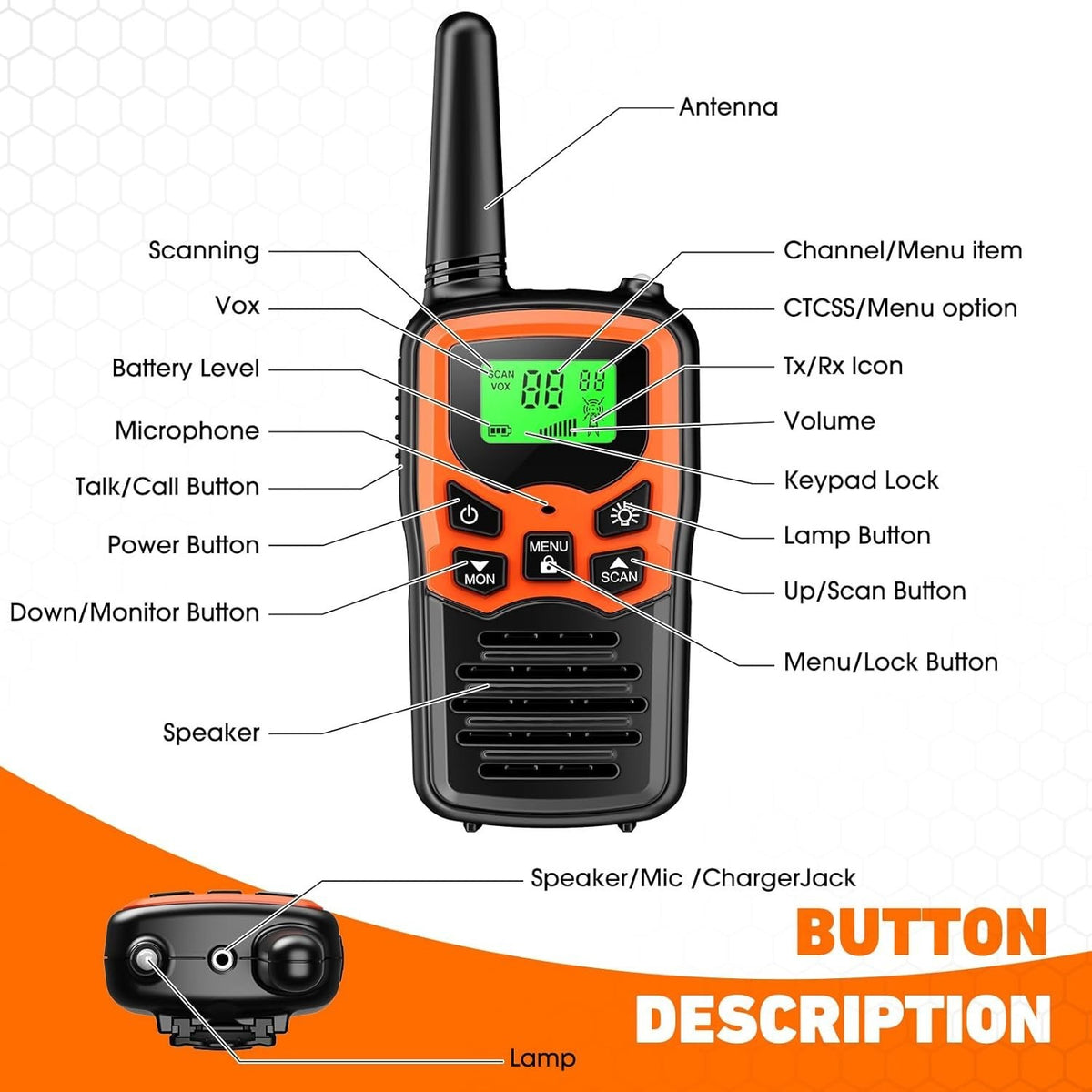 2Pcs Walkie Talkies Electronic Long Range Walky Talky 8km UHF Backlit LCD