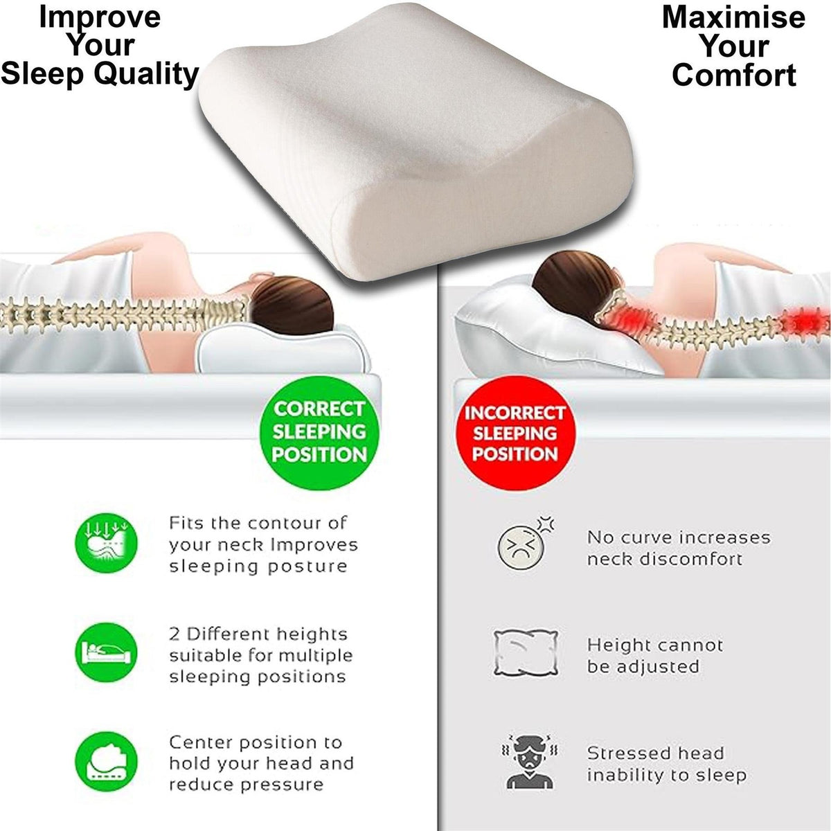 Memory Foam Pillow Contour Neck Back Support Orthopaedic Head My Pillows