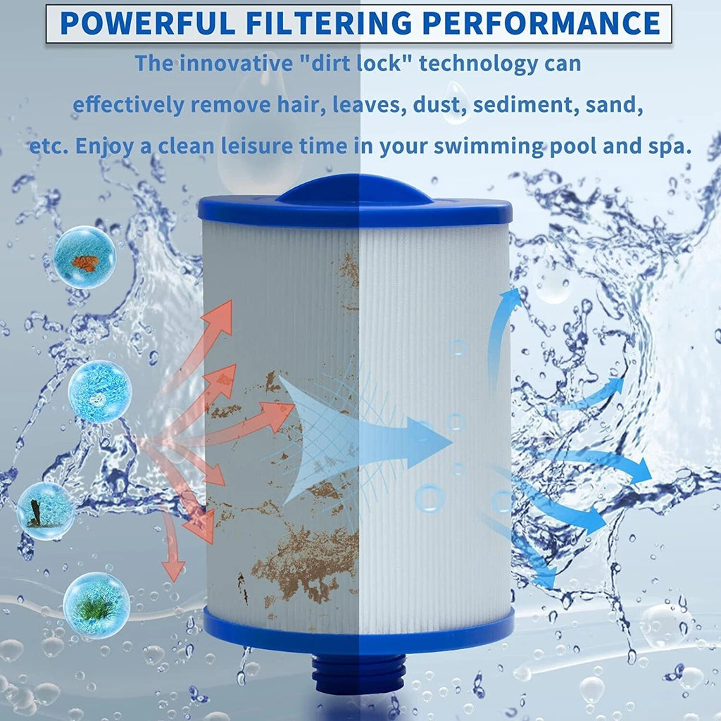 2-6X Compatible Filter PWW50 SPA Hot Tub Filters 6CH-940 Superior Spas Pool Tool