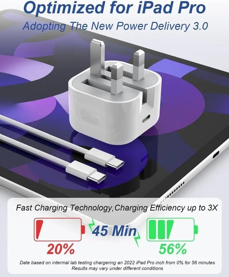IPhone 15 Fast Charger Plug and Cable 20W USB C Fast Charging Power Ad
