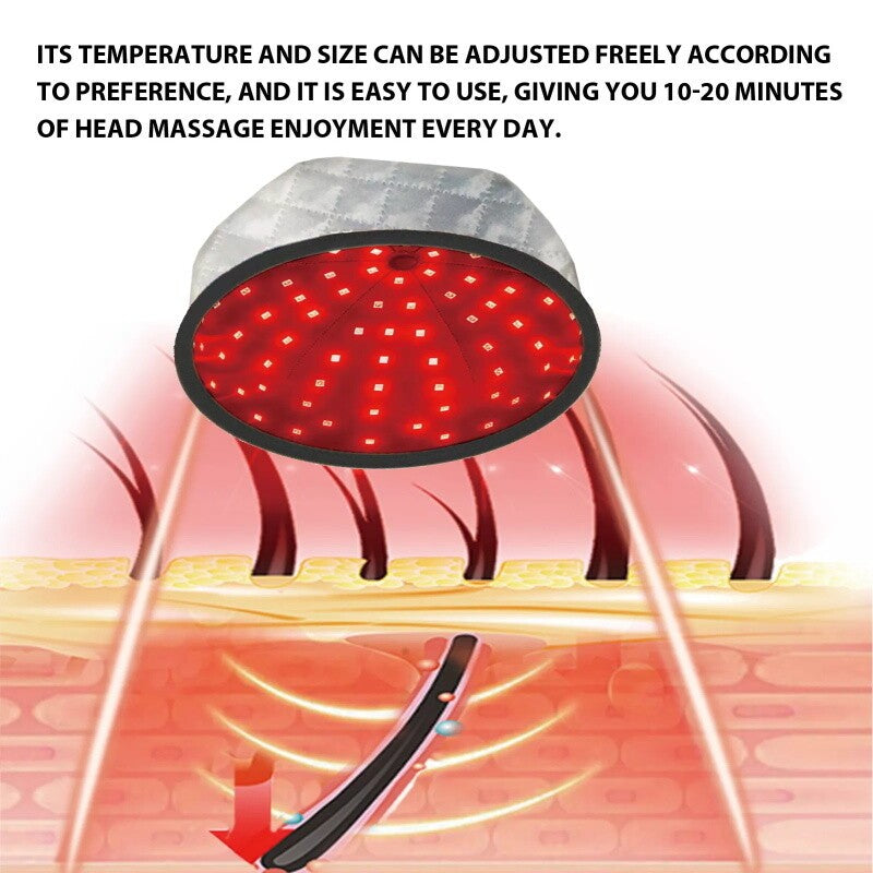 Adjustable Heating Hair Cap Steamer Reusable Thermal Treatment Hair Cap Heating