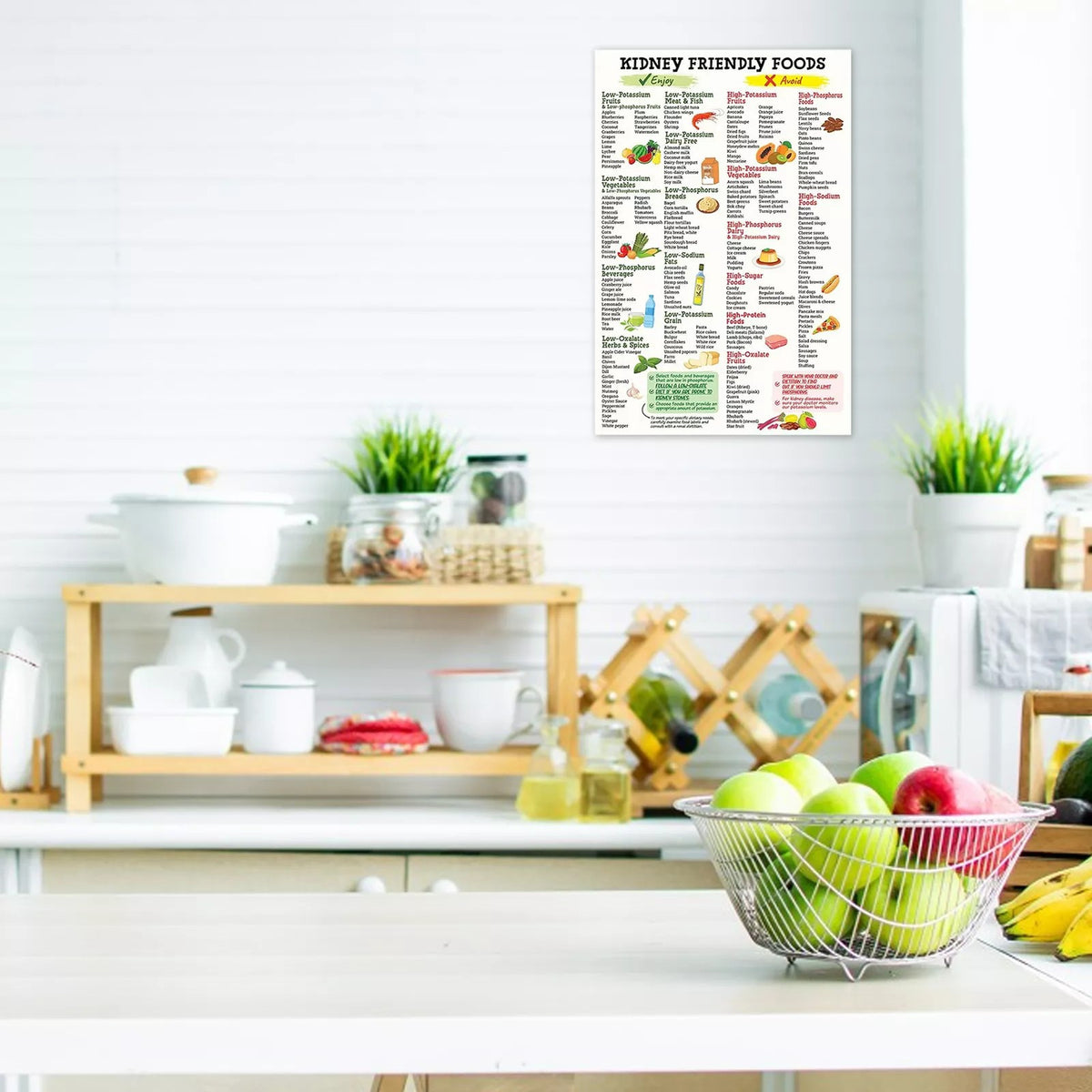 Kidney Friendly Food List Poster,Unframed Kidney Awareness Kidney Diet List