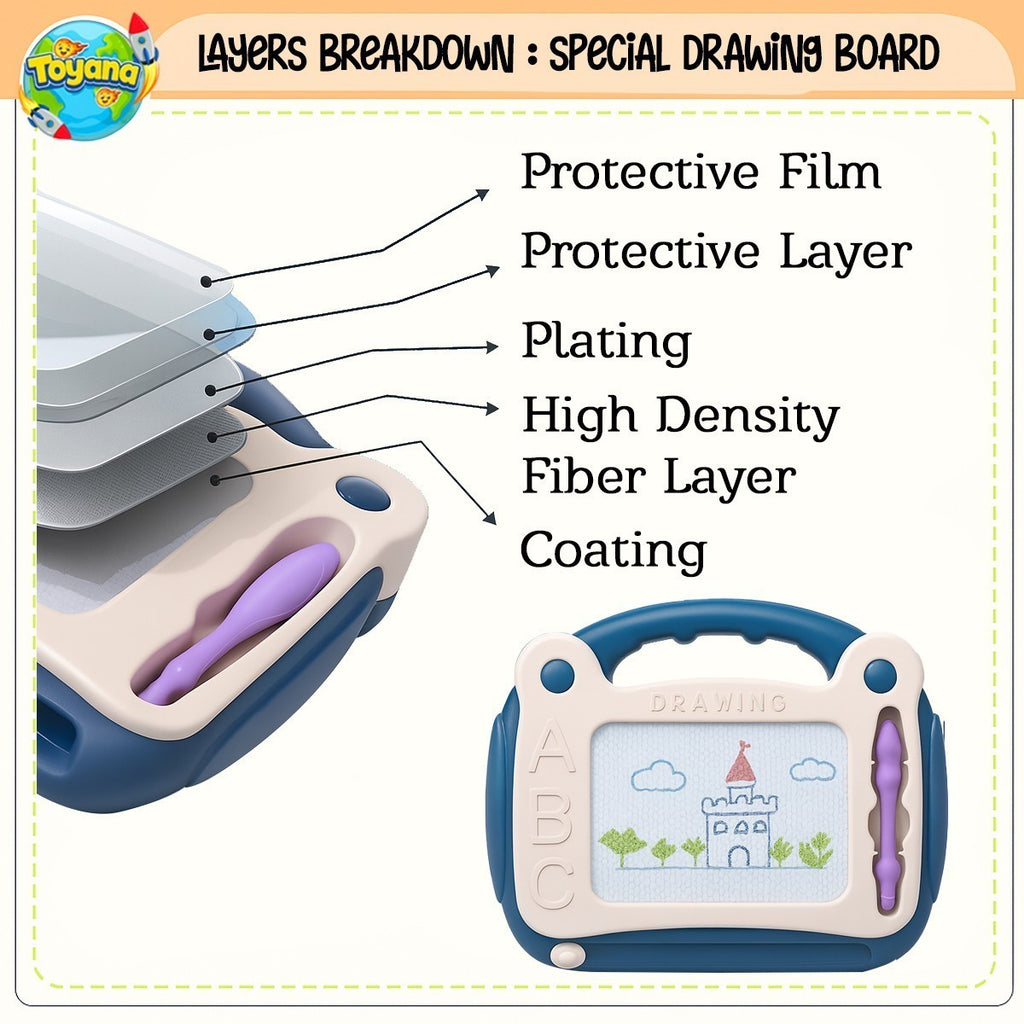 Kids Magic Drawing Board & Magnetic Slate Doodle Pad Early Learning Activity Toy