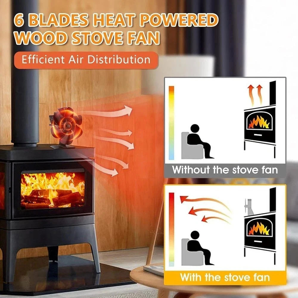Heat Powered Stove Fan Wood/Log Burner Fan with 6 Blades for Fireplaces