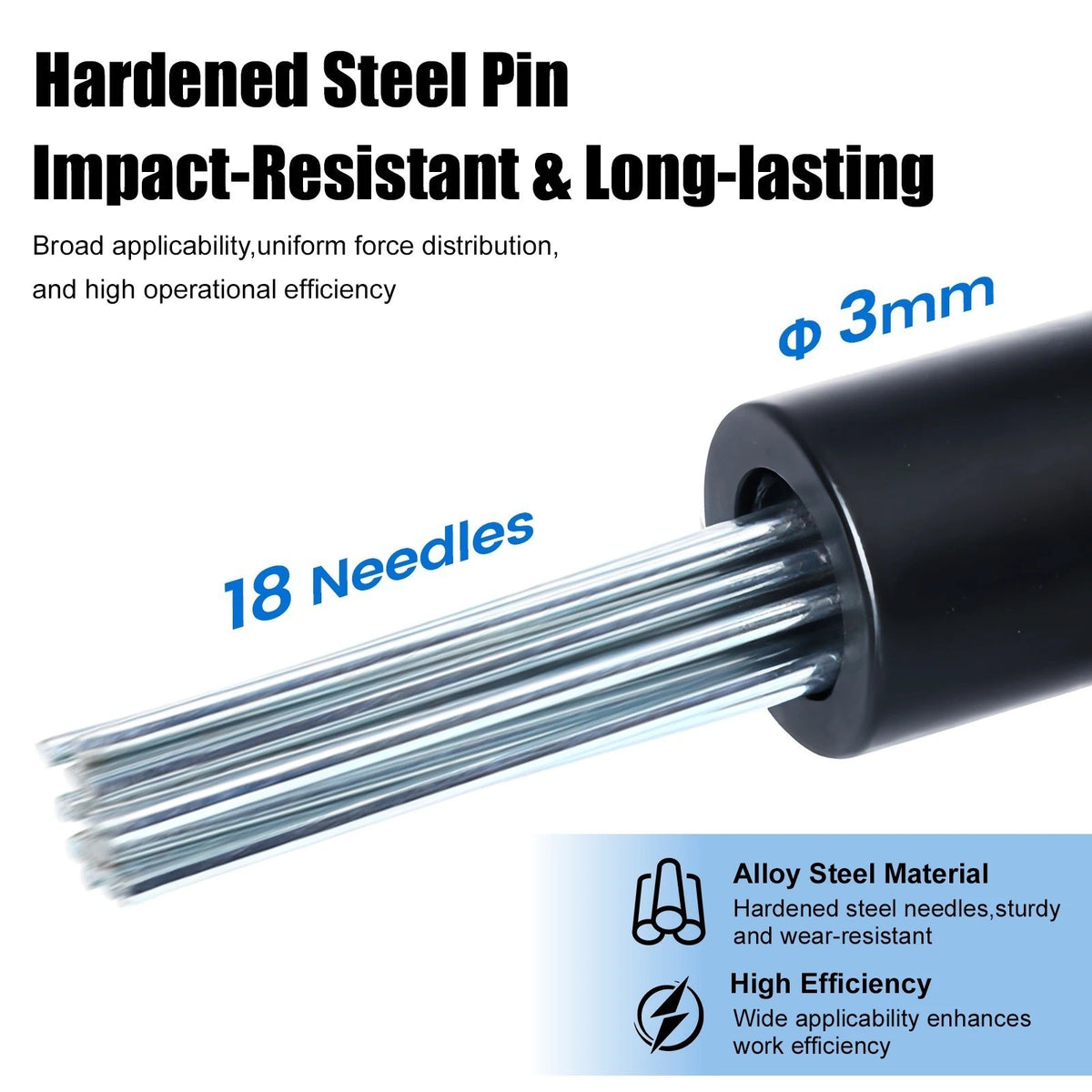 For Heavy Duty Concrete Drilling Electric Hammer Needle Scaler Adapter SDS 2026
