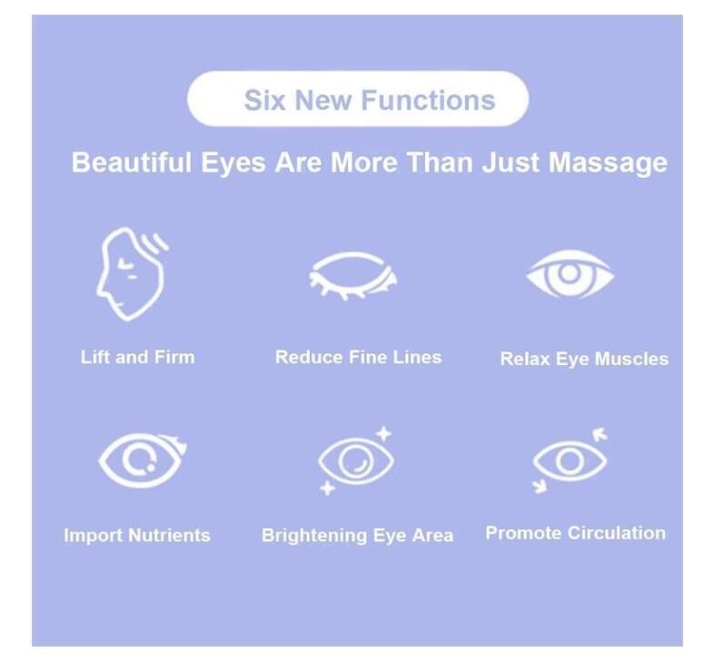 Red Light Glasses, Renewal Therapy Under-Eye Revital Eyes Revitaleyes Advanced