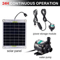 Solar Panel Powered Water Pump Garden Pool Pond Fish Aquarium Fountain