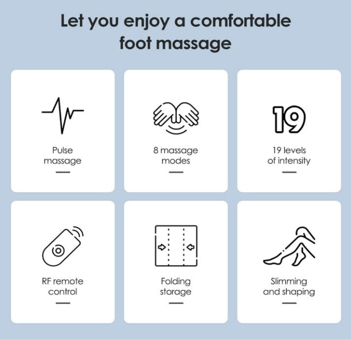 Medena NMES Foot Massager,Shiat with remote control