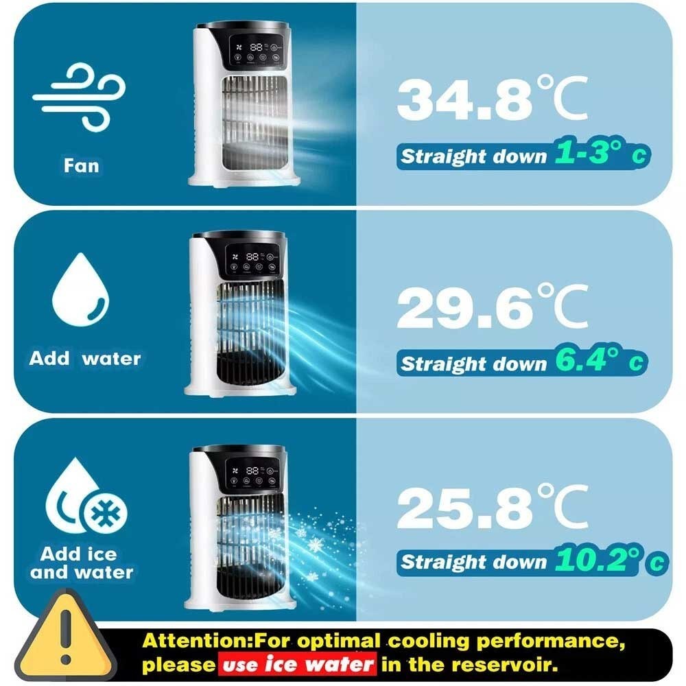 6-Speeds Portable Air Cooler Fan 300ML Tank Ice Cold Cooling Conditioner UK