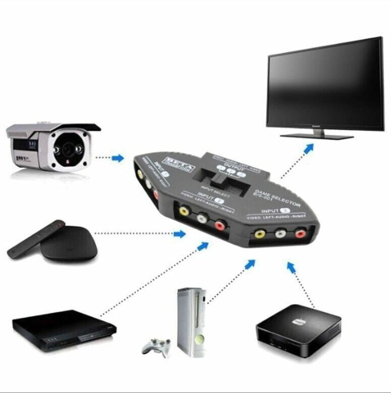 3 Way Audio Video AV Switch Multi Box Composite Selector With 2 FT Cable