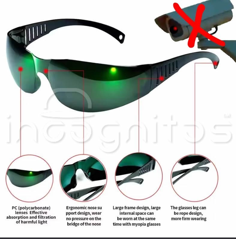 Anti Facial Recognition Sun glasses UV400 Unisex face detection tracking mask