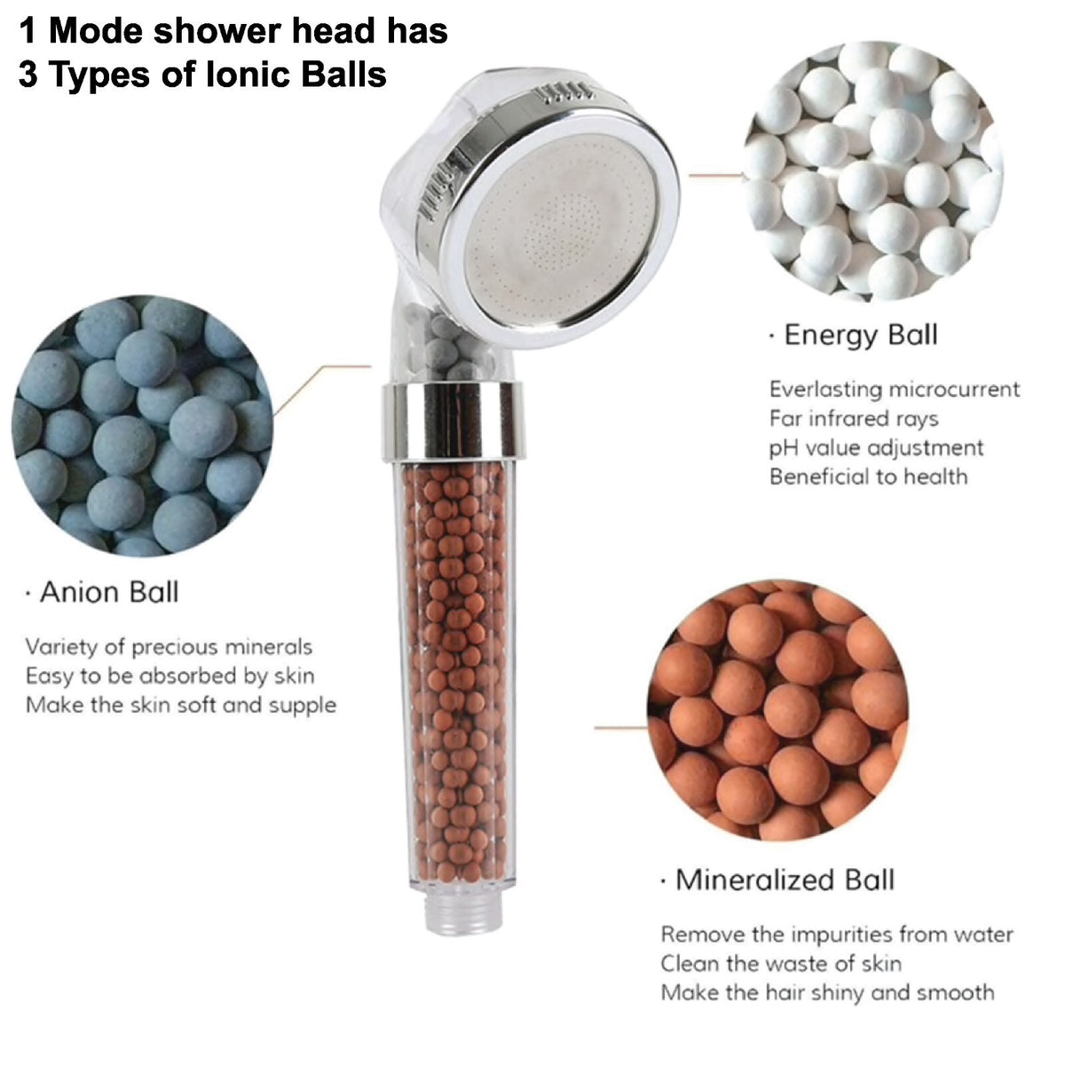 Shower Head High Pressure Universal 30% Water Saving Large Bath 3 Mineral Balls
