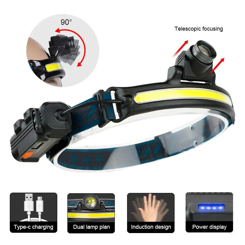 Rechargeable Sensor Lumi USB Head Torch 270 Degree Wide Angle Headlamp Light