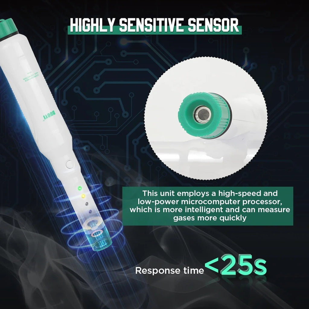 Combustible Gas Leak Detector Pen Detection Methare Propane