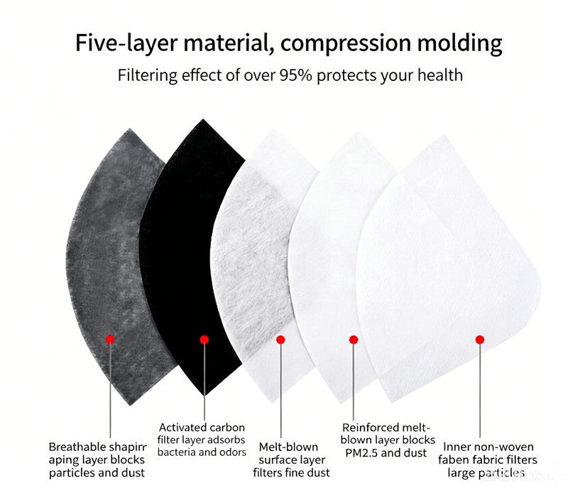 Reusable Carbon Filter Dust Mask with Adjustable Goggles, With 5-Layer Filter