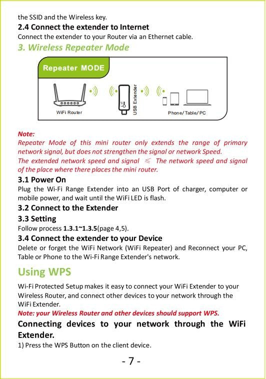 Wireless LAN Adapter WiFi Dongle RJ-45 Ethernet Cable For Samsung Smart TV